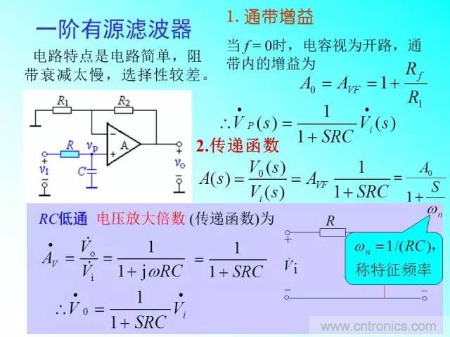 濾波電路大全，收藏以備不時(shí)之需！