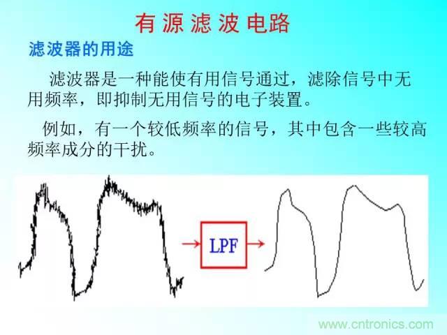 濾波電路大全，收藏以備不時(shí)之需！
