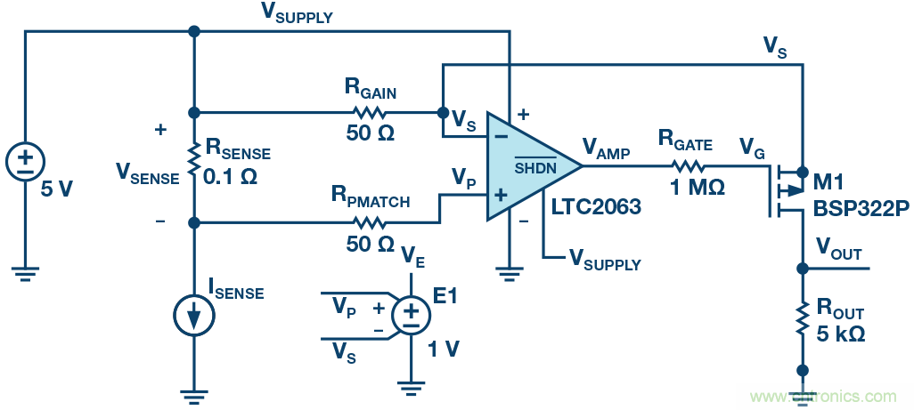 為什么MOSFET柵極前要放100 Ω 電阻？為什么是 100 Ω？