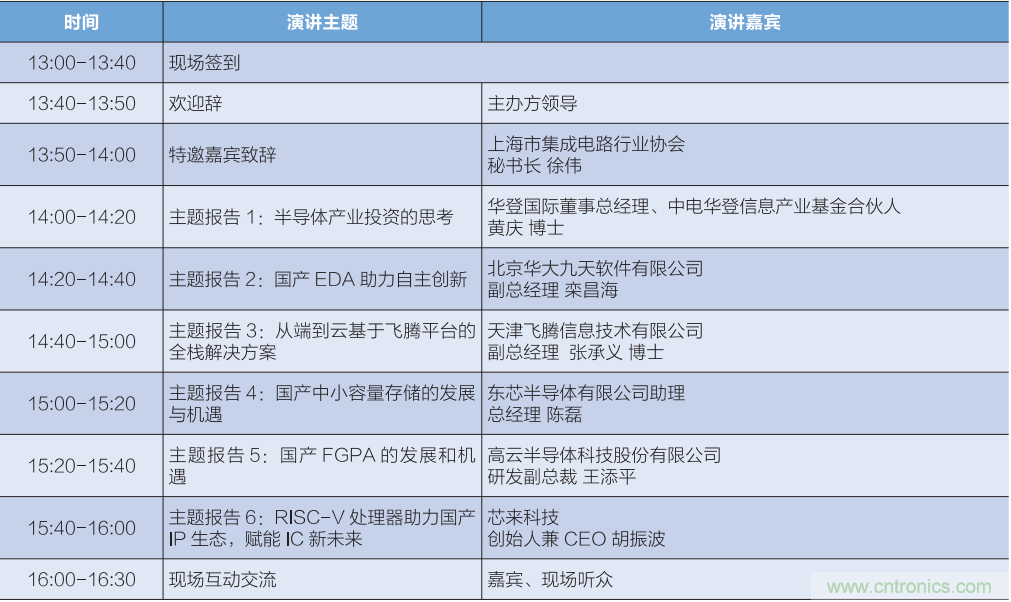 匯集電子信息產(chǎn)業(yè)發(fā)展熱點(diǎn)，第94屆中國電子展盛大開幕