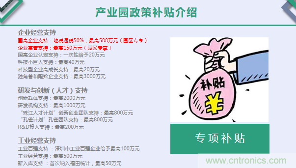 中國(guó)電子第一街創(chuàng)新基地！弘德智云聯(lián)合我愛(ài)方案網(wǎng)推出產(chǎn)業(yè)園區(qū)入駐服務(wù)?