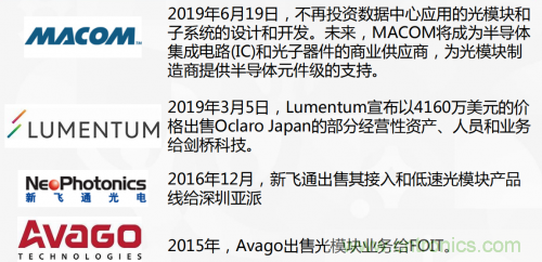 5G時(shí)代下，射頻器件、光模塊、PCB等電子元器件產(chǎn)業(yè)面臨的機(jī)遇與挑戰(zhàn)?