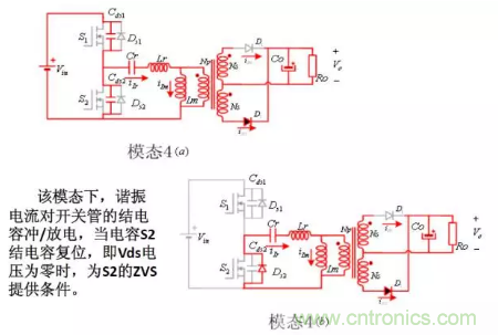 很完整的LLC原理講解，電源工程師收藏有用！?