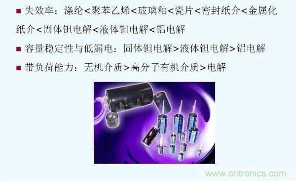 元器件應(yīng)用可靠性如何保證，都要學(xué)習(xí)航天經(jīng)驗(yàn)嗎？