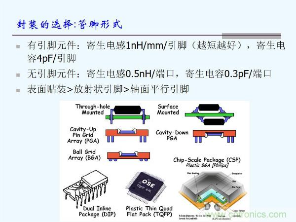 元器件應(yīng)用可靠性如何保證，都要學(xué)習(xí)航天經(jīng)驗(yàn)嗎？