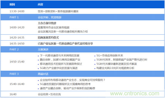 5G應用即將到來 我們該如何擁抱未來？