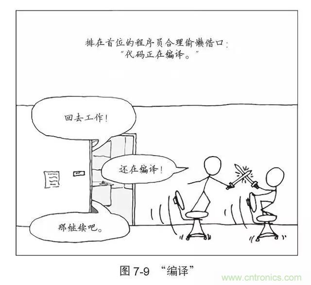 終于找到了一篇文章！通俗地講解計(jì)算機(jī)工作原理
