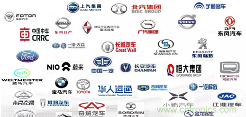 發(fā)言&參會嘉賓陣容公布！匯聚200+激光雷達廠商、整車廠的汽車激光雷達前瞻技術盛會！