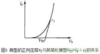 二極管的電容效應(yīng)、等效電路及開關(guān)特性