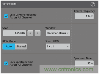 【基礎(chǔ)篇】示波器上的頻域分析利器 ，Spectrum View測(cè)試分析