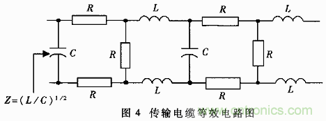 UART、RS-232、RS-422、RS-485之間有什么區(qū)別？