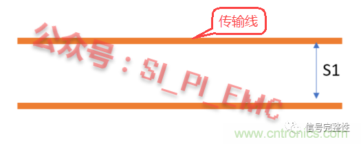 高速PCB設計時，保護地線要還是不要？