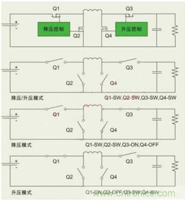 降壓、升壓、LDO，這么多電源拓?fù)湓撊绾芜x？