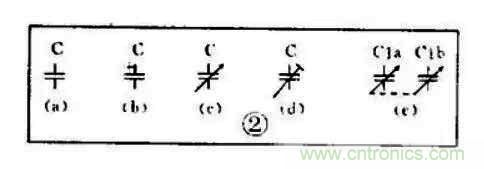 【收藏】電路圖符號超強(qiáng)科普，讓你輕松看懂電路圖