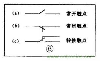 【收藏】電路圖符號超強(qiáng)科普，讓你輕松看懂電路圖
