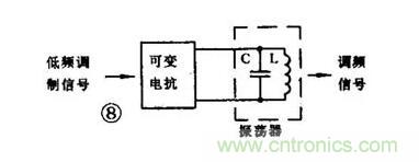 【收藏】電路圖符號超強(qiáng)科普，讓你輕松看懂電路圖