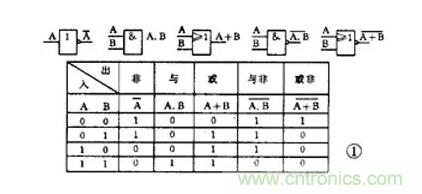 【收藏】電路圖符號超強(qiáng)科普，讓你輕松看懂電路圖