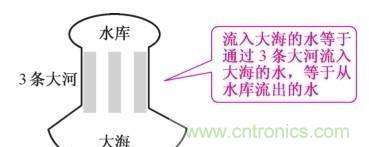 如何快速掌握電阻并聯(lián)電路的特性，初學(xué)者必看