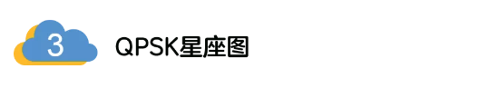 5G調(diào)制怎么實(shí)現(xiàn)的？原來(lái)通信搞到最后，都是數(shù)學(xué)!