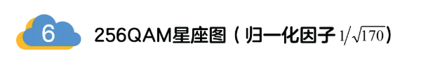 5G調(diào)制怎么實(shí)現(xiàn)的？原來(lái)通信搞到最后，都是數(shù)學(xué)!