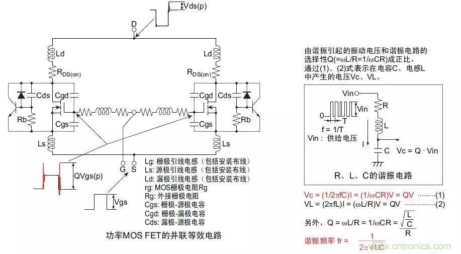 MOS管損壞之謎：雪崩壞？發(fā)熱壞？?jī)?nèi)置二極管壞？寄生振蕩損壞？電涌、靜電破壞？