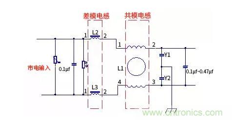 如何識別共模電感和差模電感？其實很簡單