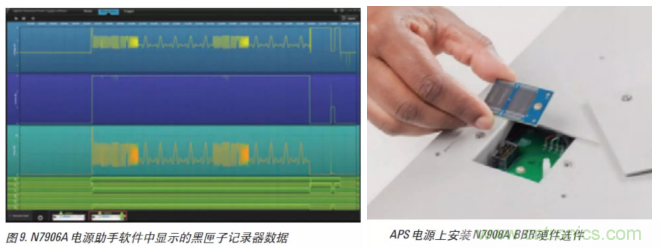 O！M！G ！讓你尖叫的APS先進(jìn)電源系統(tǒng)