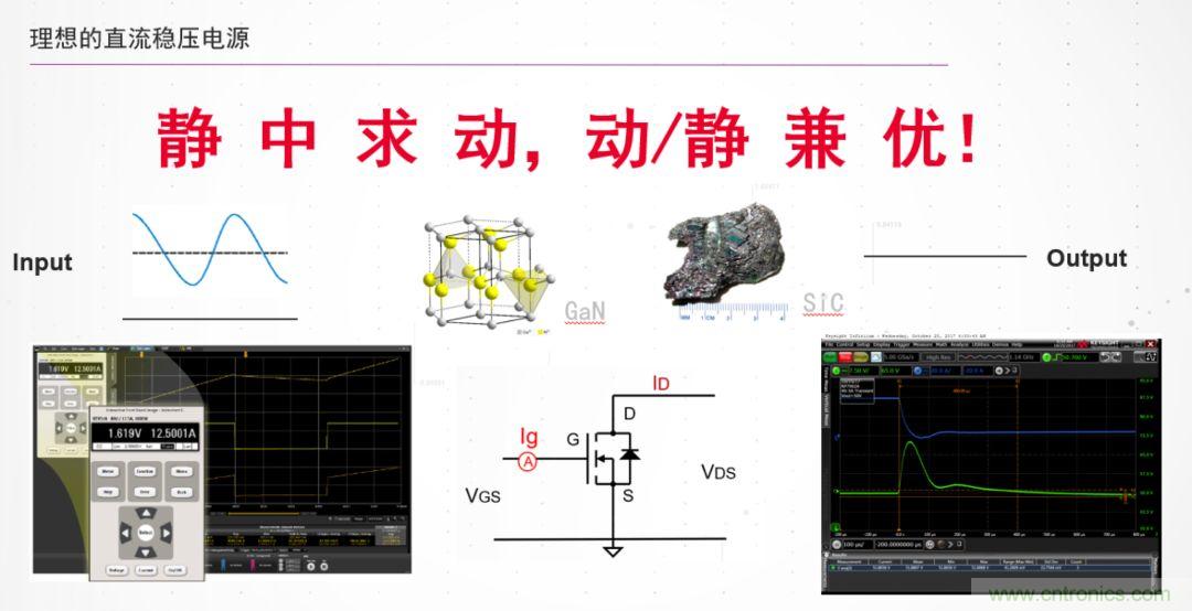 O！M！G ！讓你尖叫的APS先進(jìn)電源系統(tǒng)