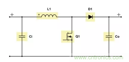 如何著手電源設(shè)計(jì)？3種經(jīng)典拓?fù)湓斀猓ǜ诫娐穲D、計(jì)算公式）