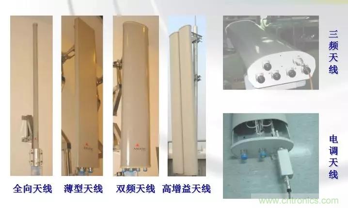干貨收藏！常用天線、無(wú)源器件介紹