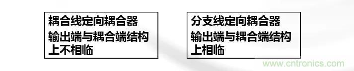 干貨收藏！常用天線、無(wú)源器件介紹