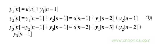 針對(duì)同步優(yōu)化的新型sinc濾波器結(jié)構(gòu)，你了解了嗎？