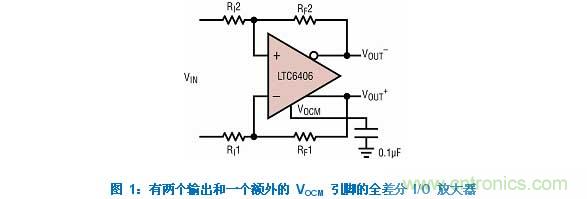 差分 I/O 放大器在一個單端應用中該如何使用？又會發(fā)生怎樣的效果？