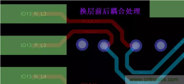 詳解差分處理方法與信號分析，這里有你想看的！