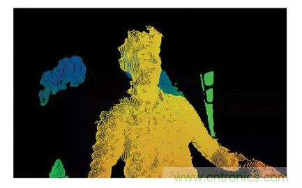 http://m.yhcgroup.com/art/artinfo/id/80037449