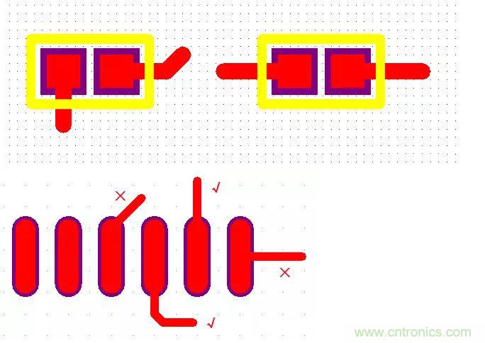 不得不看，PCB設(shè)計中那些常見的出線規(guī)范要求