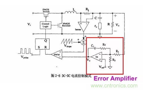 一文了解IC內(nèi)部結(jié)構(gòu)?。ǜ綀D剖析開關(guān)電源IC）