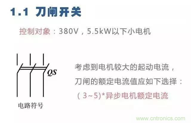 二次回路圖都懂了嗎？3分鐘幫你搞清楚！
