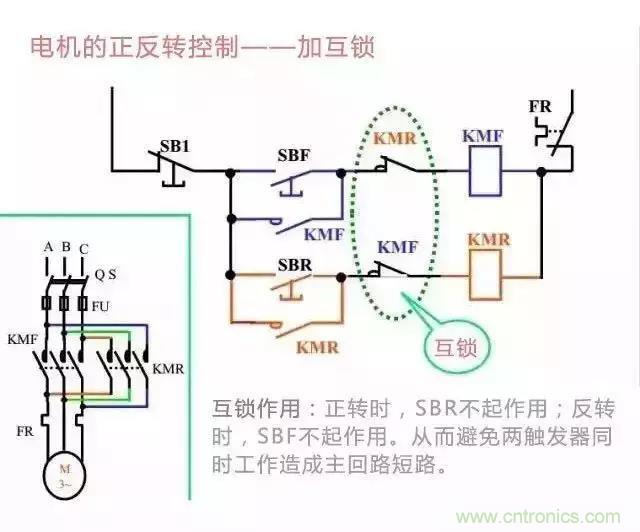 二次回路圖都懂了嗎？3分鐘幫你搞清楚！