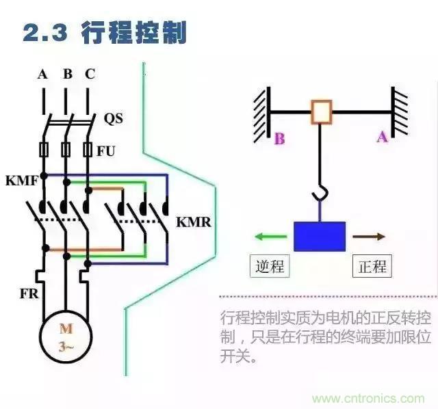 二次回路圖都懂了嗎？3分鐘幫你搞清楚！
