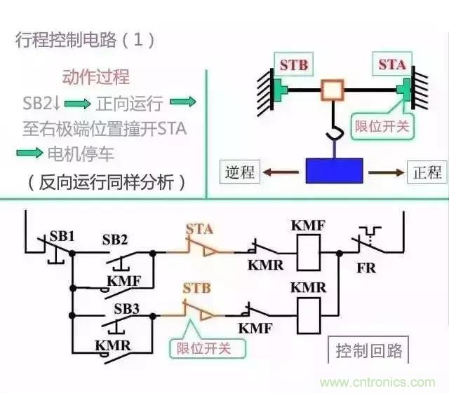 二次回路圖都懂了嗎？3分鐘幫你搞清楚！