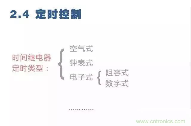 二次回路圖都懂了嗎？3分鐘幫你搞清楚！