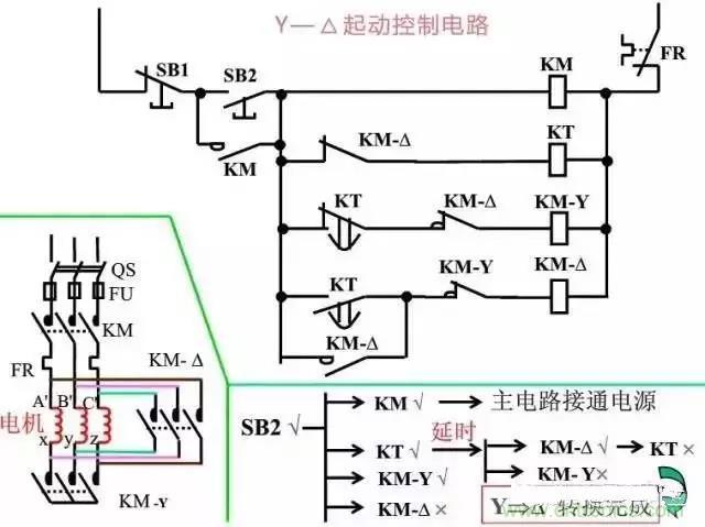 二次回路圖都懂了嗎？3分鐘幫你搞清楚！
