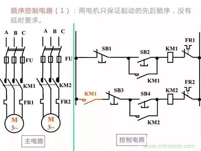 二次回路圖都懂了嗎？3分鐘幫你搞清楚！