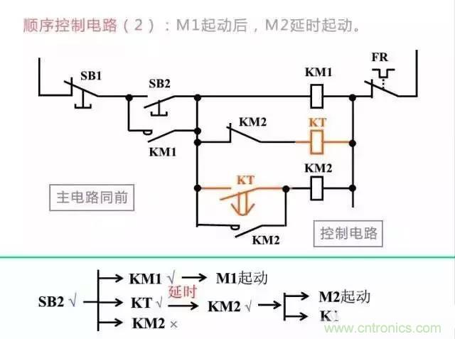 二次回路圖都懂了嗎？3分鐘幫你搞清楚！