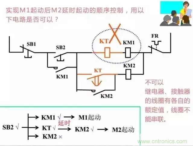 二次回路圖都懂了嗎？3分鐘幫你搞清楚！