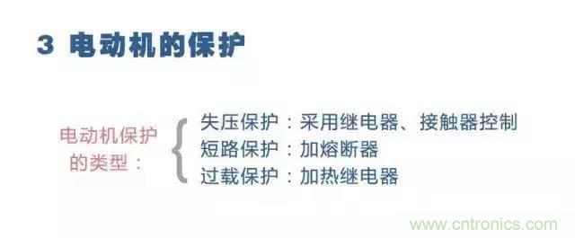 二次回路圖都懂了嗎？3分鐘幫你搞清楚！