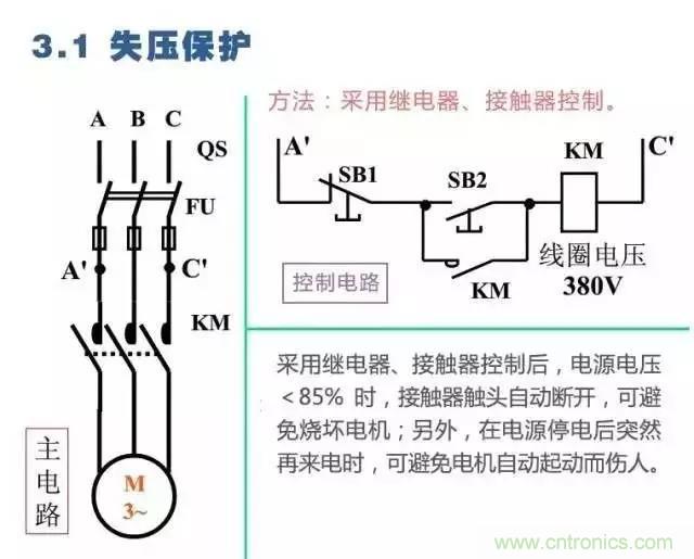 二次回路圖都懂了嗎？3分鐘幫你搞清楚！