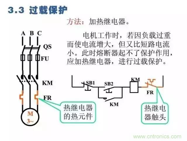 二次回路圖都懂了嗎？3分鐘幫你搞清楚！