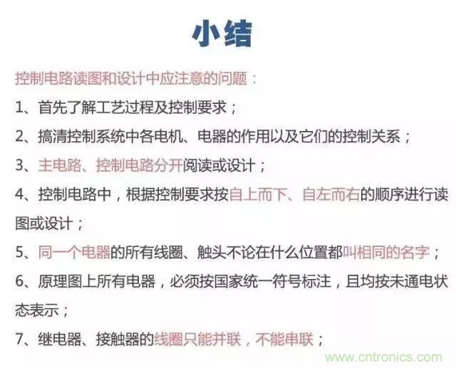 二次回路圖都懂了嗎？3分鐘幫你搞清楚！